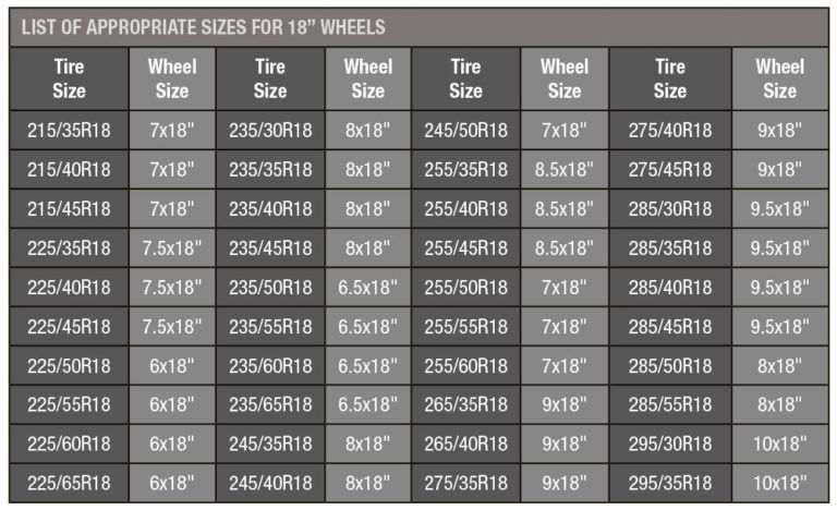 tire-sizes-18-rim-ringz